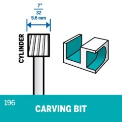 Dremel High Speed Cutter 196 5.6mm - 2 Pack -Tool Promotional Store 3436961 2 1