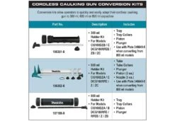 Makita Complete Set A 300mL Caulking Cartridge Holder -Tool Promotional Store 5099189 1