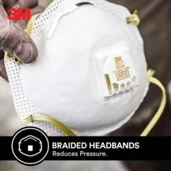 3M Cool Flow Sanding/Fiberglass Face Masks - 5 Pack -Tool Promotional Store 6109417 4 5