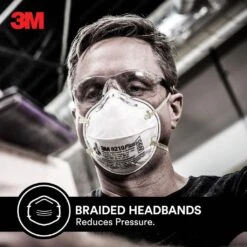 3M P2 Sanding Face Masks - 2 Pack -Tool Promotional Store 6109433 3 3