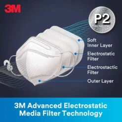 3M Particulate Face Mask 9123 - 5 Pack 7 3M Particulate Face Mask 9123 - 5 Pack -Tool Promotional Store 6734016 3 3