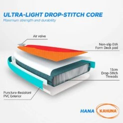 Kahuna Stand Up 10 Feet Paddle Board Inflatable With Accessories -Tool Promotional Store 6970529 8 1